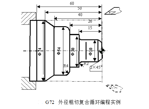 数控车床G72指令图文实例